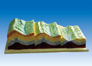 ZM7202 褶皺構(gòu)造及地貌演變模型